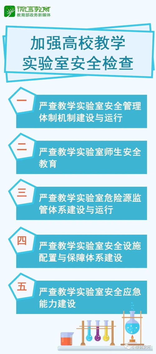 加強高校實驗室安全建設 安全評價業(yè)務的實踐與展望