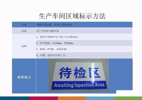 工廠生產(chǎn)車間安全標識標準與安全評價業(yè)務的協(xié)同應用